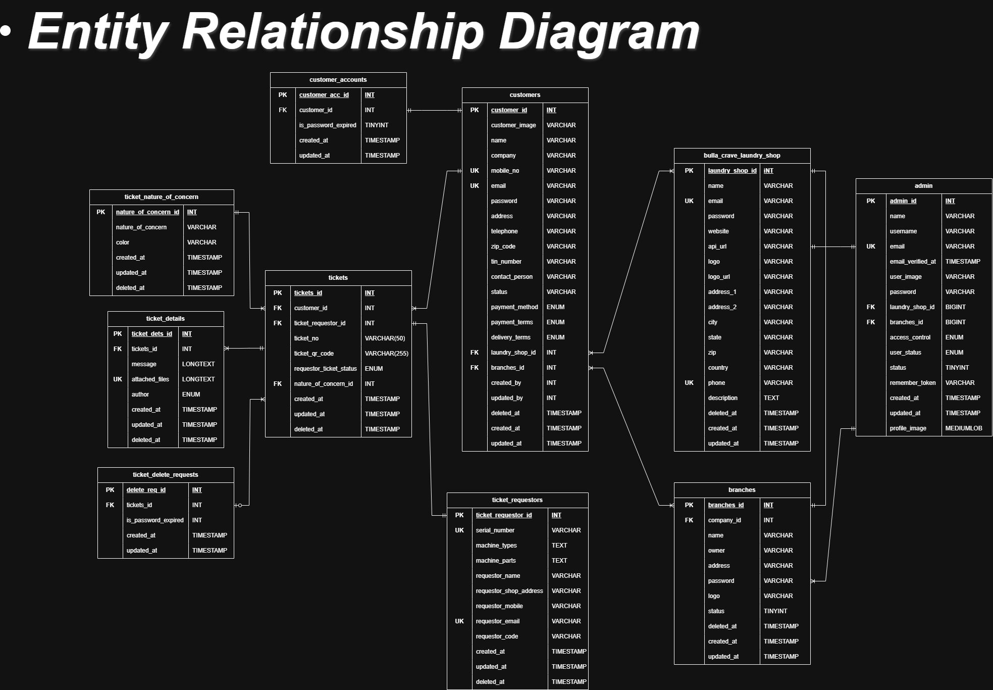 <script>alert(1)</script>